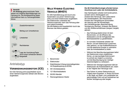 2025 Peugeot 208/e-208 Owner's Manual | German