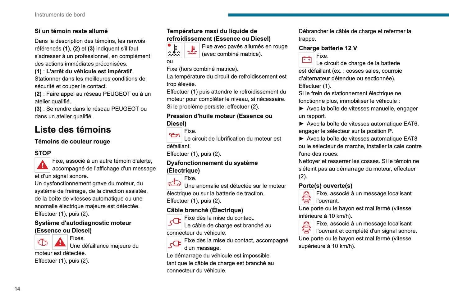 2020-2023 Peugeot 208 Owner's Manual | French