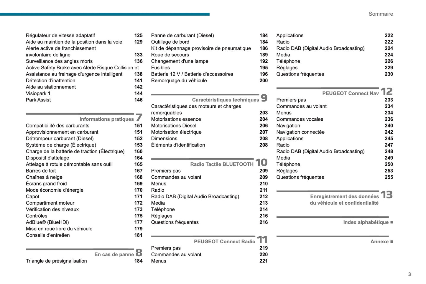 2020-2023 Peugeot 208 Owner's Manual | French