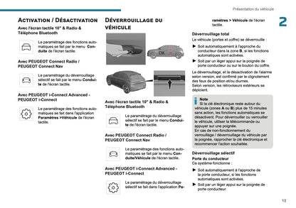 2025 Peugeot 208/e-208 Owner's Manual | French
