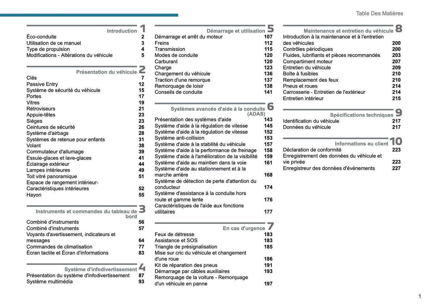 2025 Peugeot 208/e-208 Owner's Manual | French