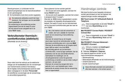 2023-2024 Peugeot 208/e-208 Owner's Manual | Dutch