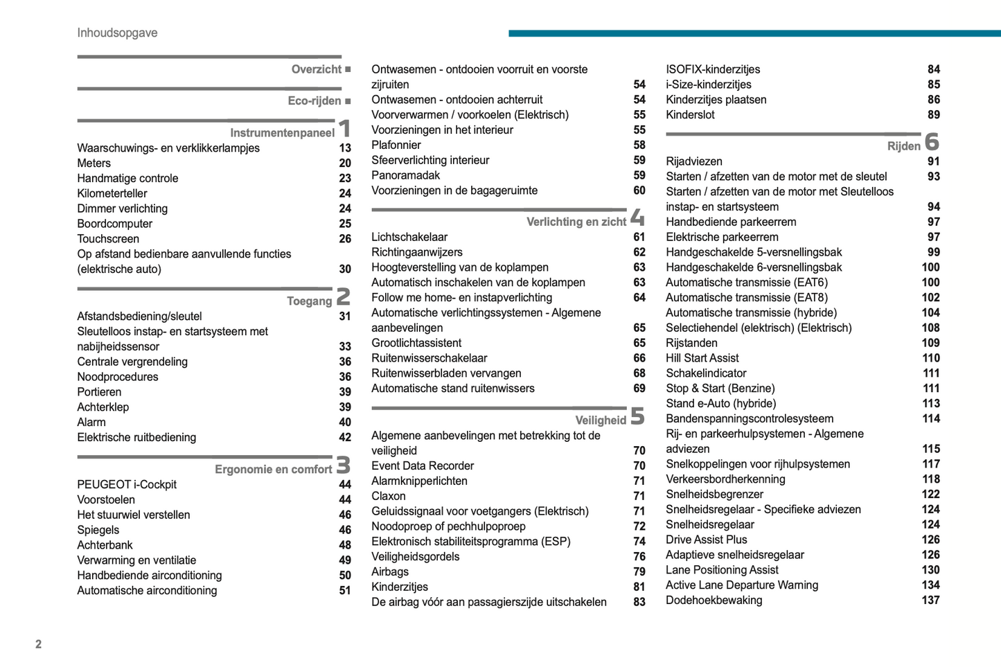 2023-2024 Peugeot 208/e-208 Owner's Manual | Dutch