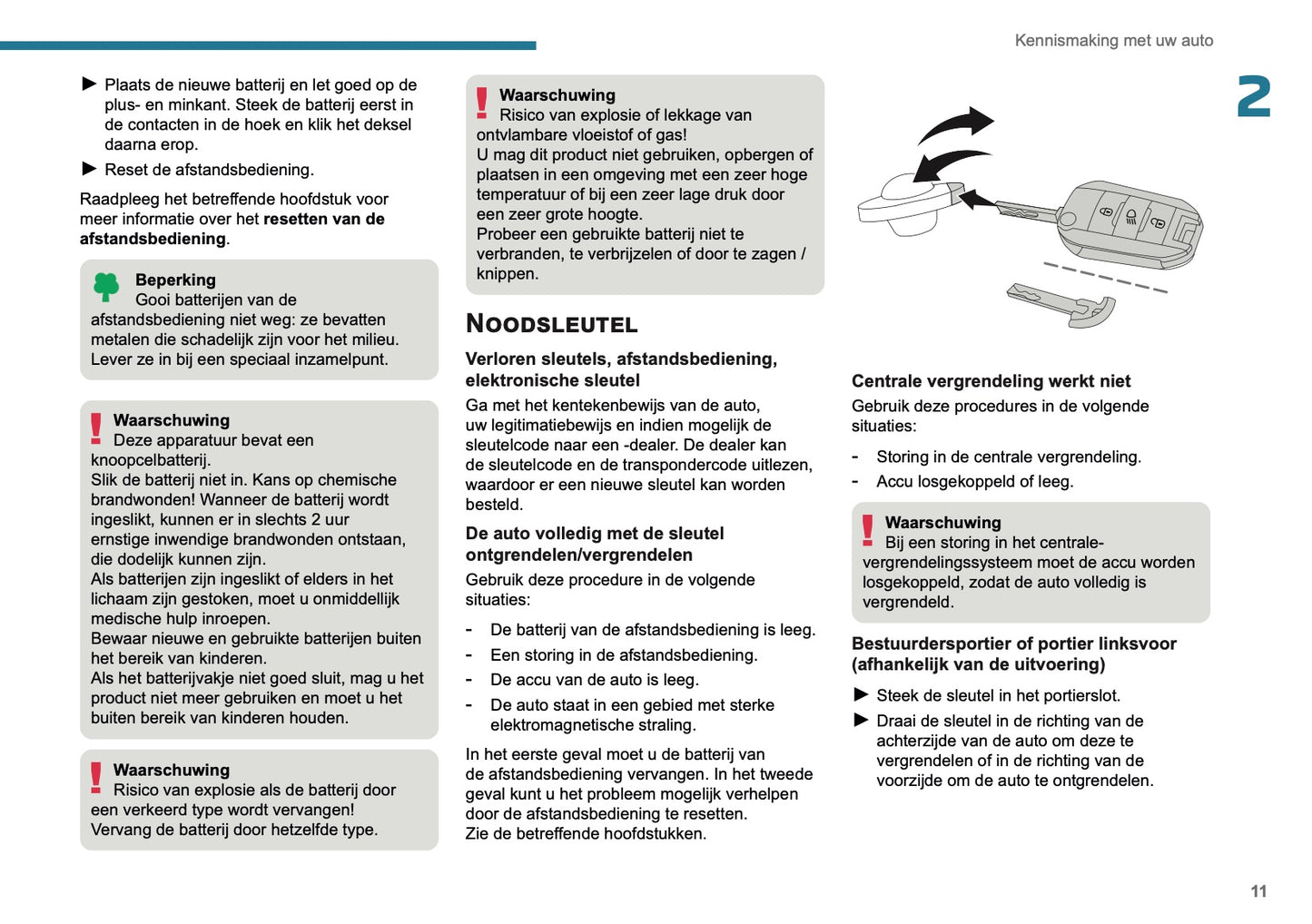 2025 Peugeot 208/e-208 Owner's Manual | Dutch