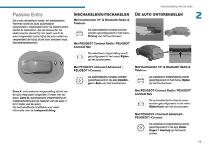 2025 Peugeot 208/e-208 Owner's Manual | Dutch