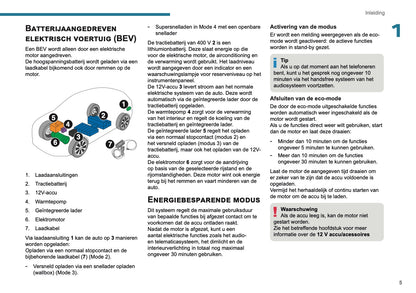 2025 Peugeot 208/e-208 Owner's Manual | Dutch