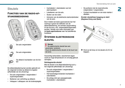 2025 Peugeot 208/e-208 Owner's Manual | Dutch