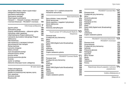 2023-2025 Peugeot 208 Owner's Manual | Polish