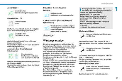 2024-2025 Peugeot 3008/e-3008/5008/e-5008 Owner's Manual | German