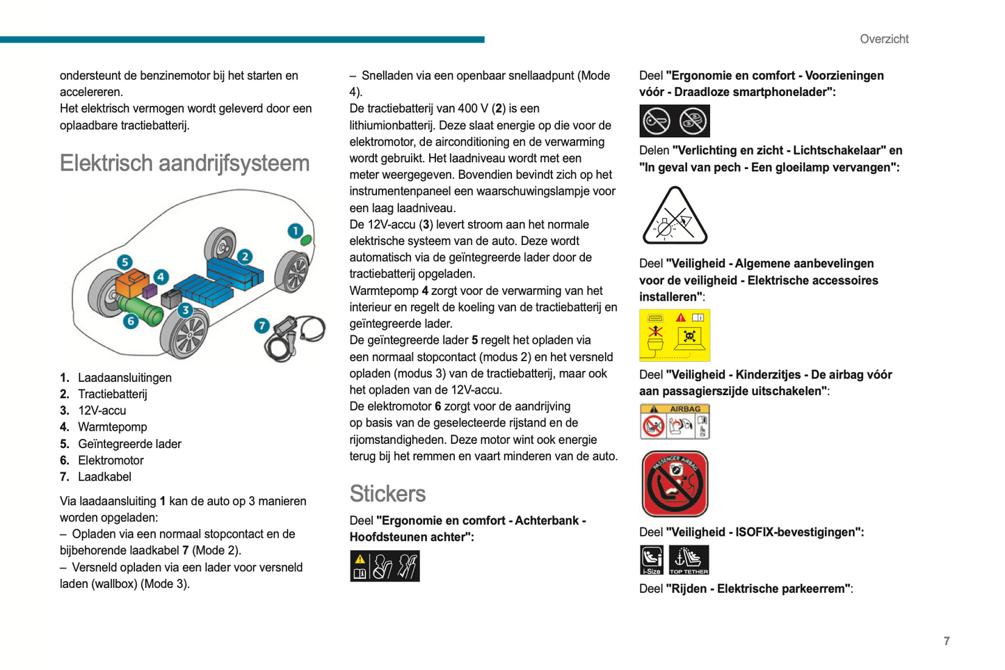 2024 Peugeot 3008/e-3008 Gebruikershandleiding | Nederlands