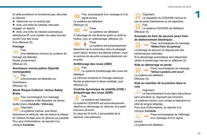 2022-2023 Peugeot 3008/5008 Owner's Manual | French