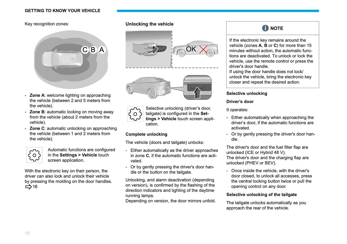 2026 Peugeot 3008/5008 Owner's Manual | English