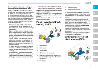 2026 Peugeot 3008/5008 Owner's Manual | Dutch