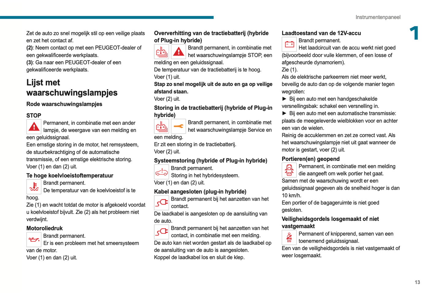 2023-2024 Peugeot 3008/5008 Owner's Manual | Dutch