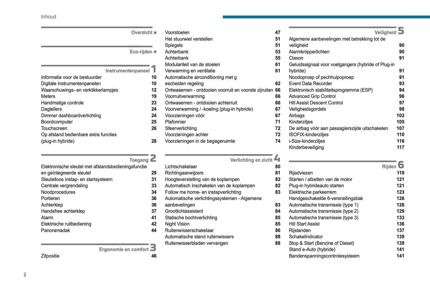 2023-2024 Peugeot 3008/5008 Owner's Manual | Dutch