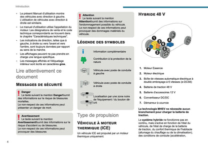 2025-2026 Peugeot 308 Owner's Manual | French