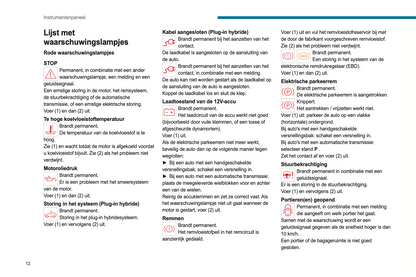 2022-2023 Peugeot 308/308 SW Gebruikershandleiding | Nederlands