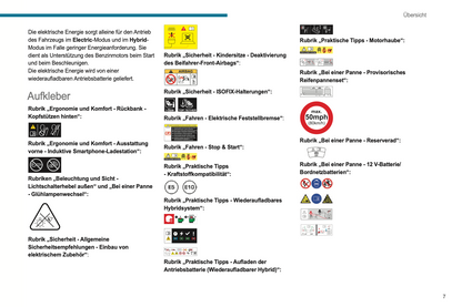 2024 Peugeot 408 Owner's Manual | German