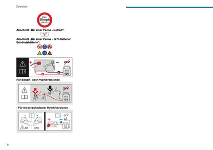2024-2026 Peugeot 408/e-408 Owner's Manual | German