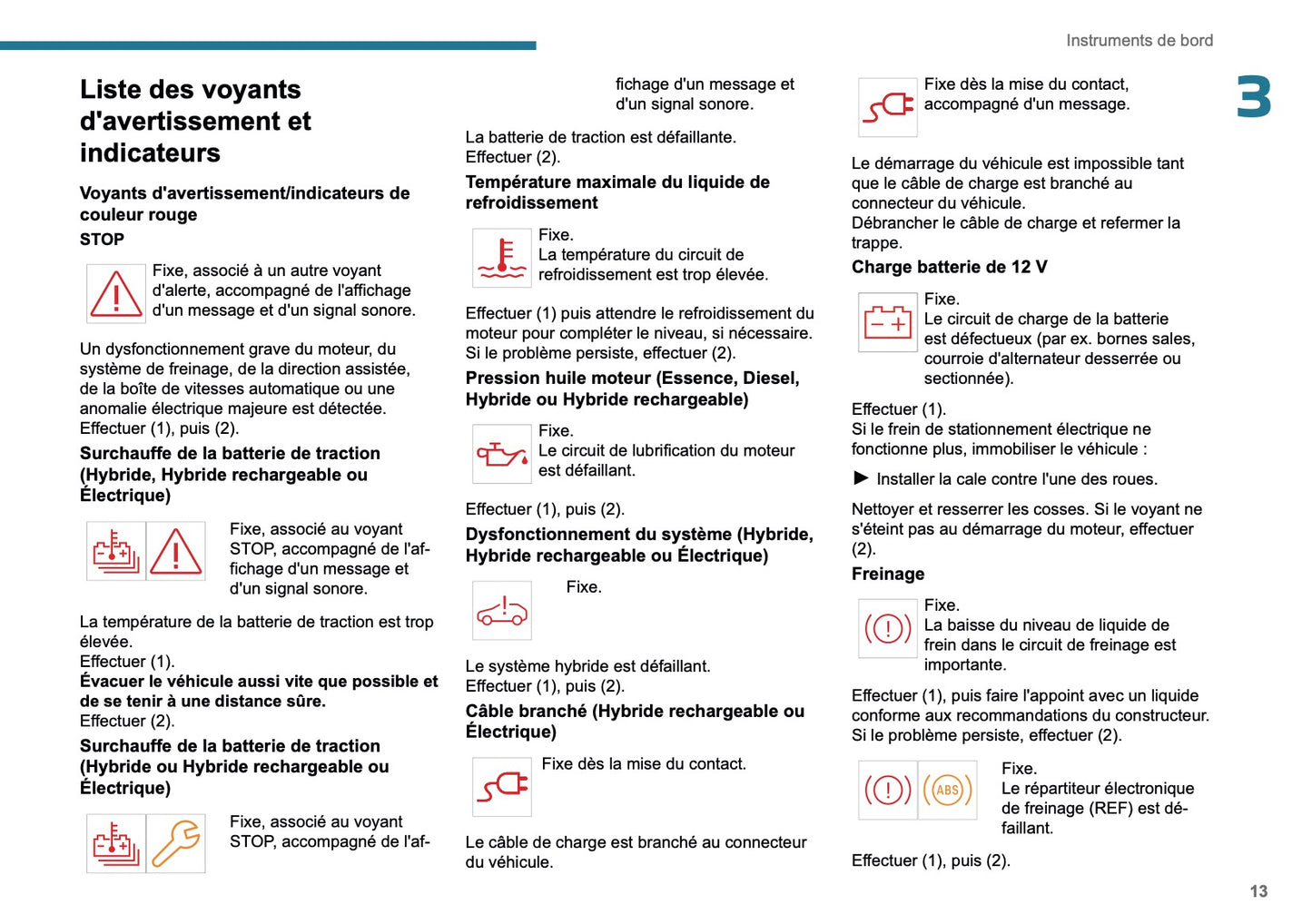 2024-2026 Peugeot 408/e-408 Owner's Manual | French