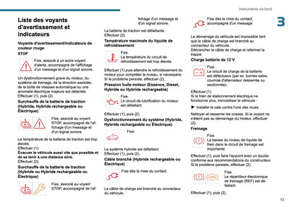 2024-2026 Peugeot 408/e-408 Owner's Manual | French