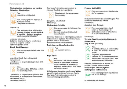 2024-2026 Peugeot 408/e-408 Owner's Manual | French