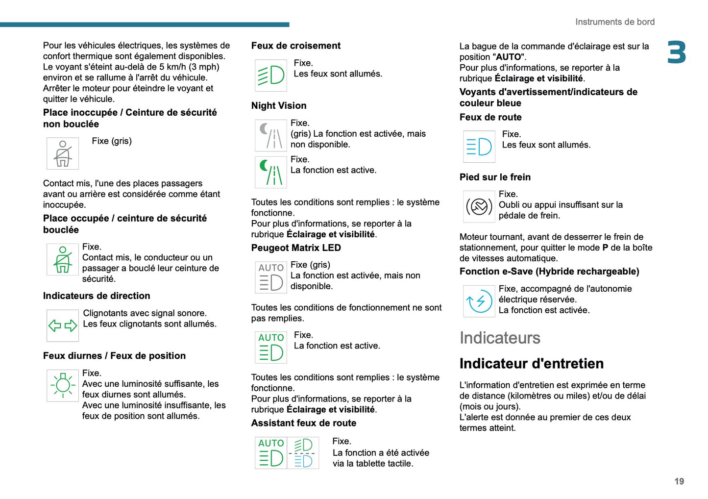 2024-2026 Peugeot 408/e-408 Owner's Manual | French