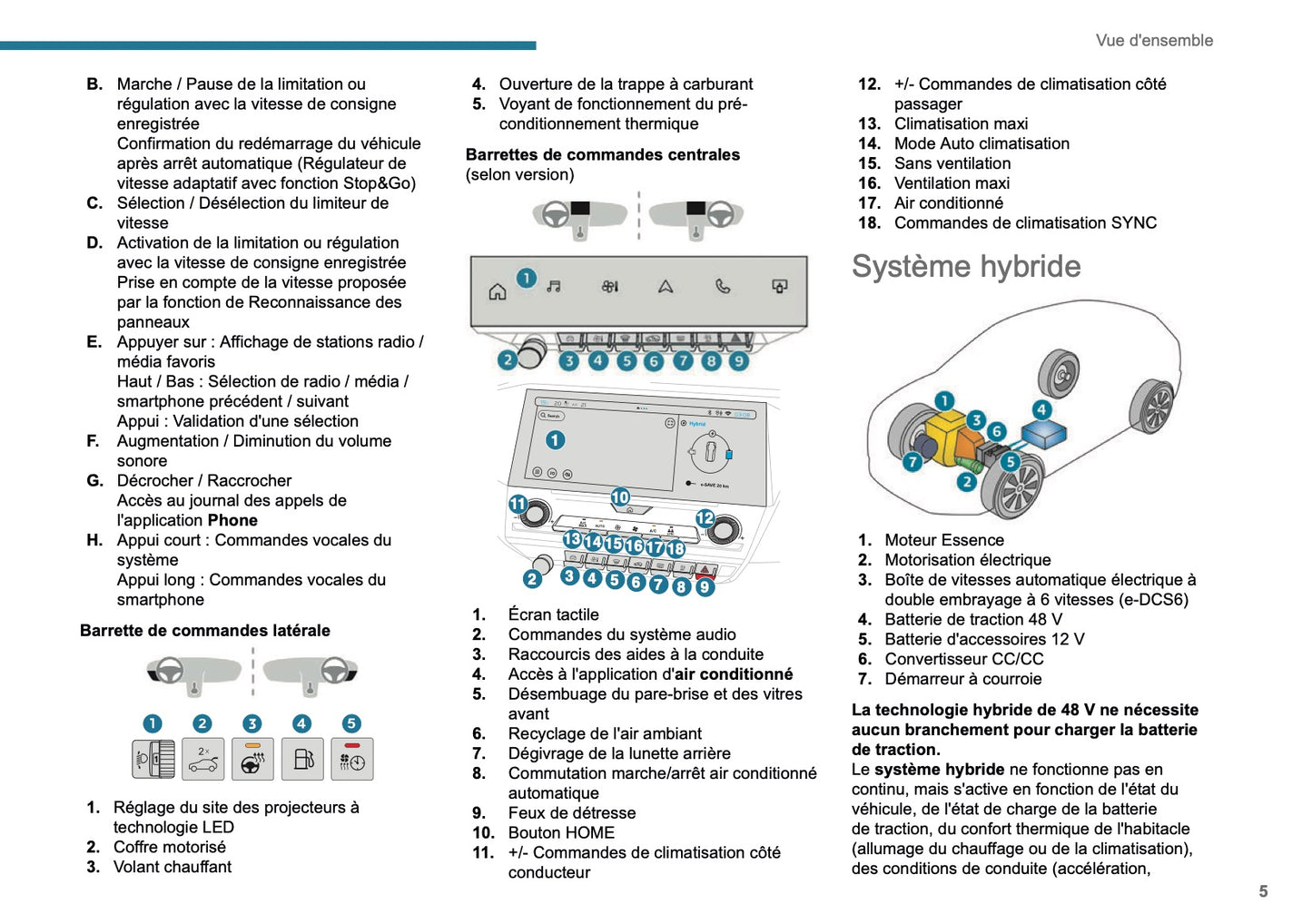 2024-2026 Peugeot 408/e-408 Owner's Manual | French