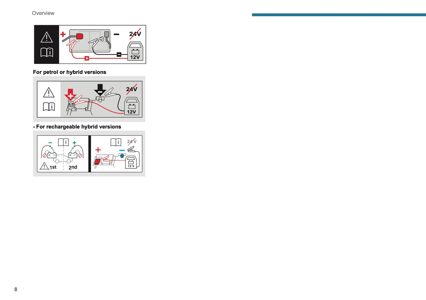 2024-2026 Peugeot 408/e-408 Owner's Manual | English