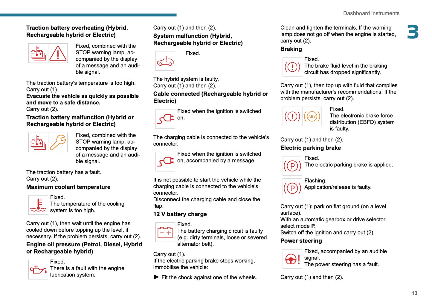 2024-2026 Peugeot 408/e-408 Owner's Manual | English