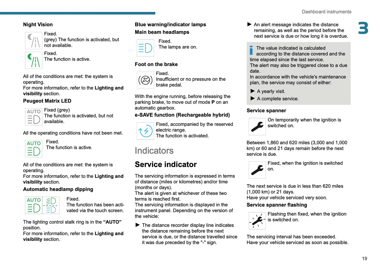 2024-2026 Peugeot 408/e-408 Owner's Manual | English