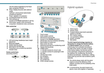 2024-2026 Peugeot 408/e-408 Owner's Manual | English