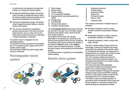 2024-2026 Peugeot 408/e-408 Owner's Manual | English