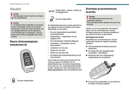 2026 Peugeot 408 Owner's Manual | Dutch