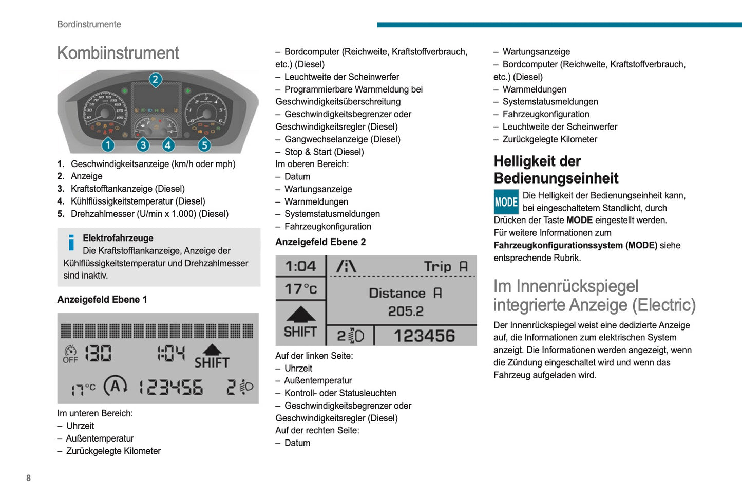 2021-2024 Peugeot Boxer Owner's Manual | German