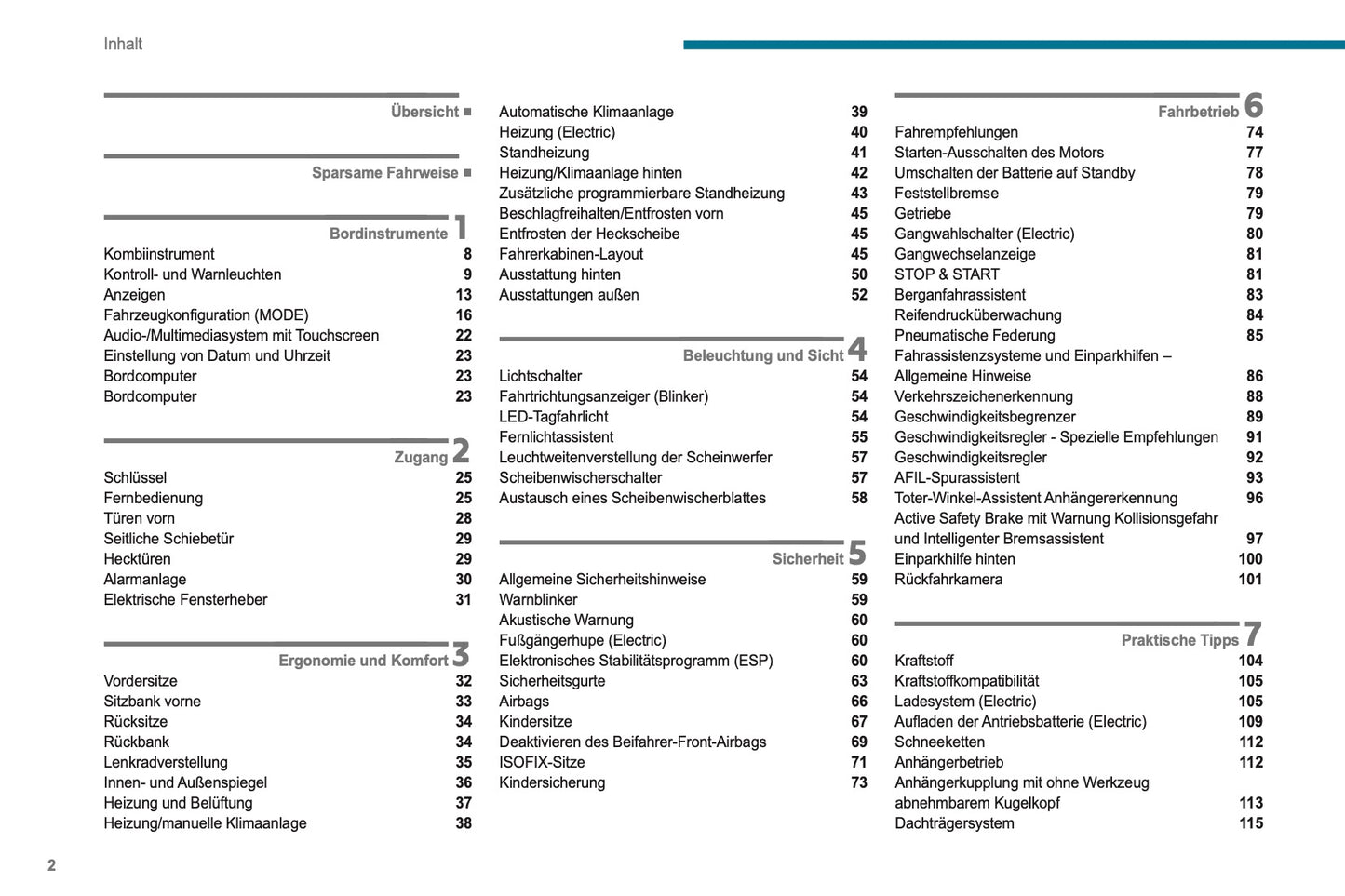 2021-2024 Peugeot Boxer Owner's Manual | German