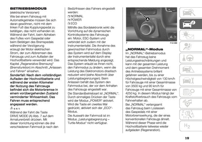 2025 Peugeot Boxer Owner's Manual | German