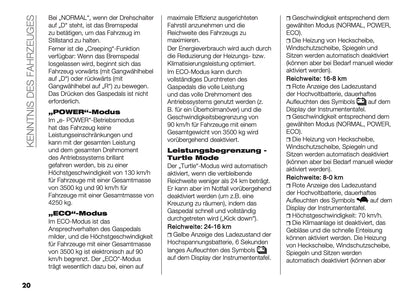 2025 Peugeot Boxer Owner's Manual | German