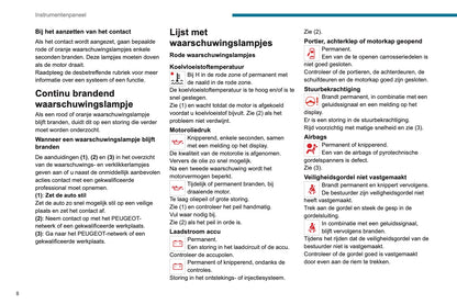 2019-2020 Peugeot Boxer Owner's Manual | Dutch