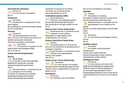 2019-2020 Peugeot Boxer Owner's Manual | Dutch