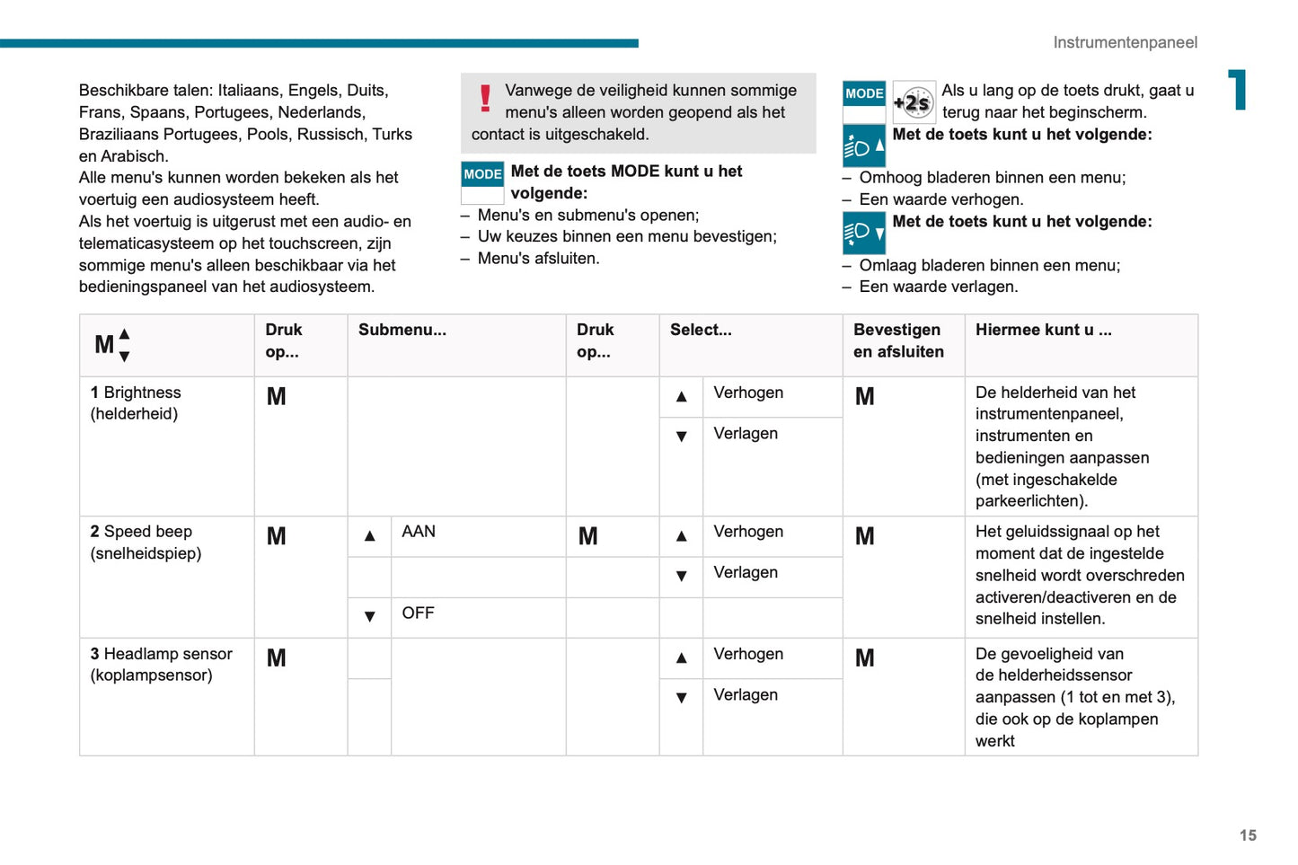 2019-2020 Peugeot Boxer Owner's Manual | Dutch