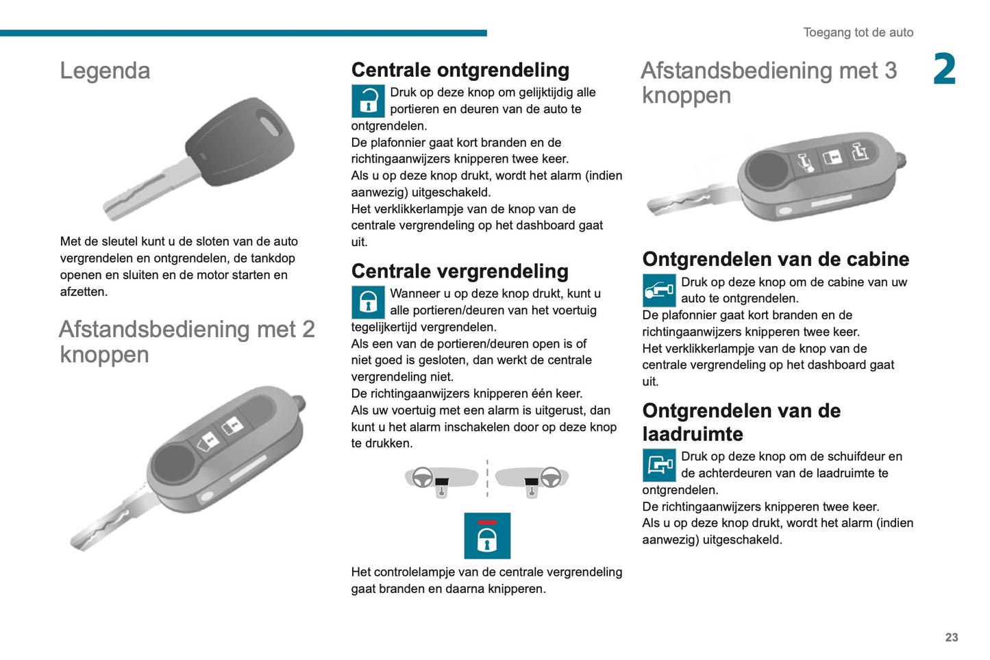 2019-2020 Peugeot Boxer Owner's Manual | Dutch