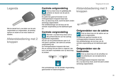2019-2020 Peugeot Boxer Owner's Manual | Dutch