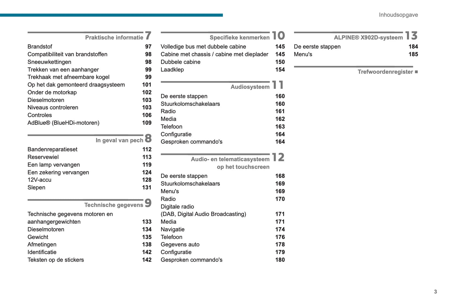2019-2020 Peugeot Boxer Owner's Manual | Dutch