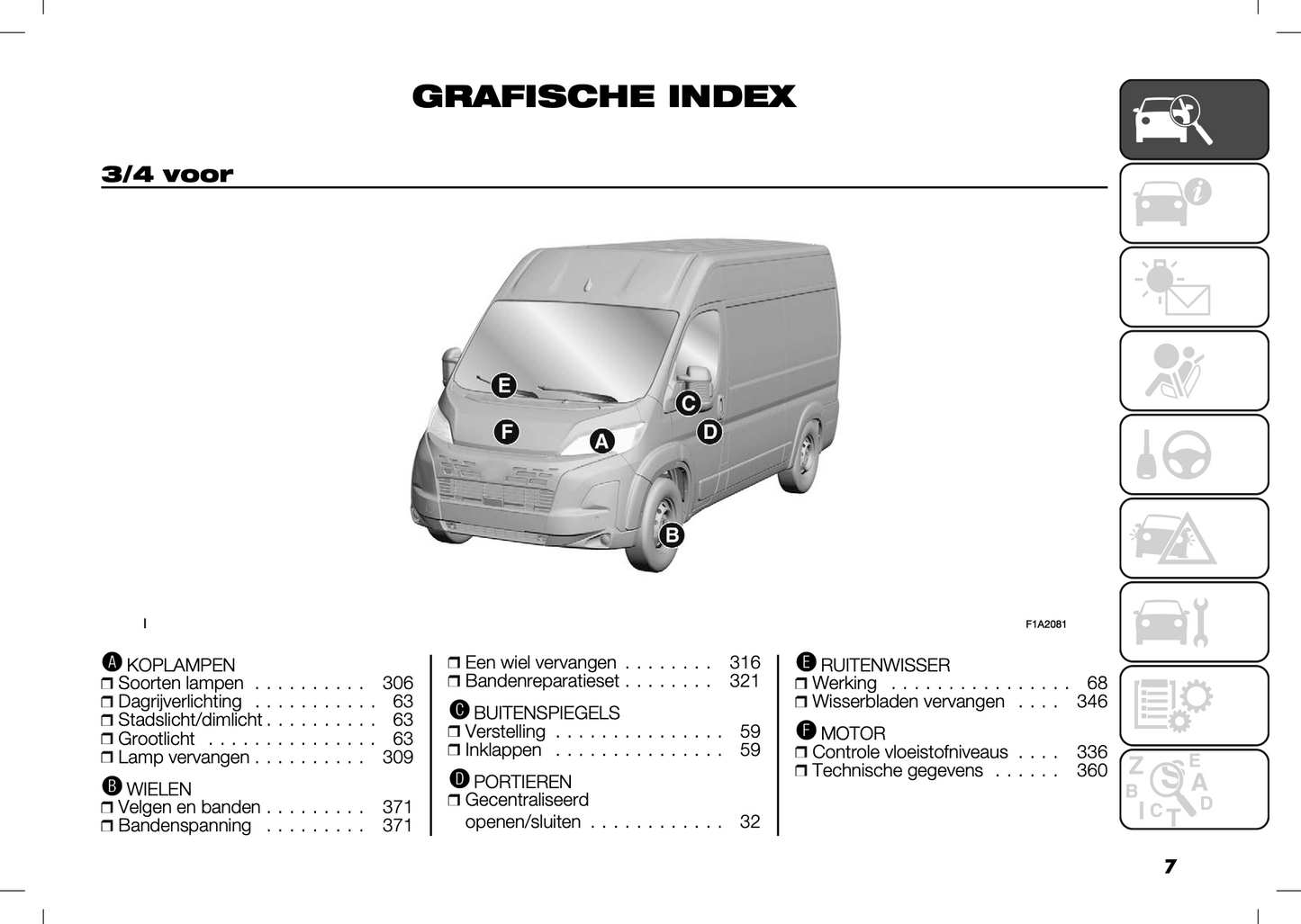 2024 Peugeot Boxer/e-Boxer Owner's Manual | Dutch