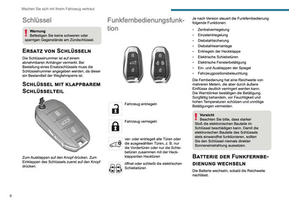 2025 Peugeot Expert/Traveller Owner's Manual | German