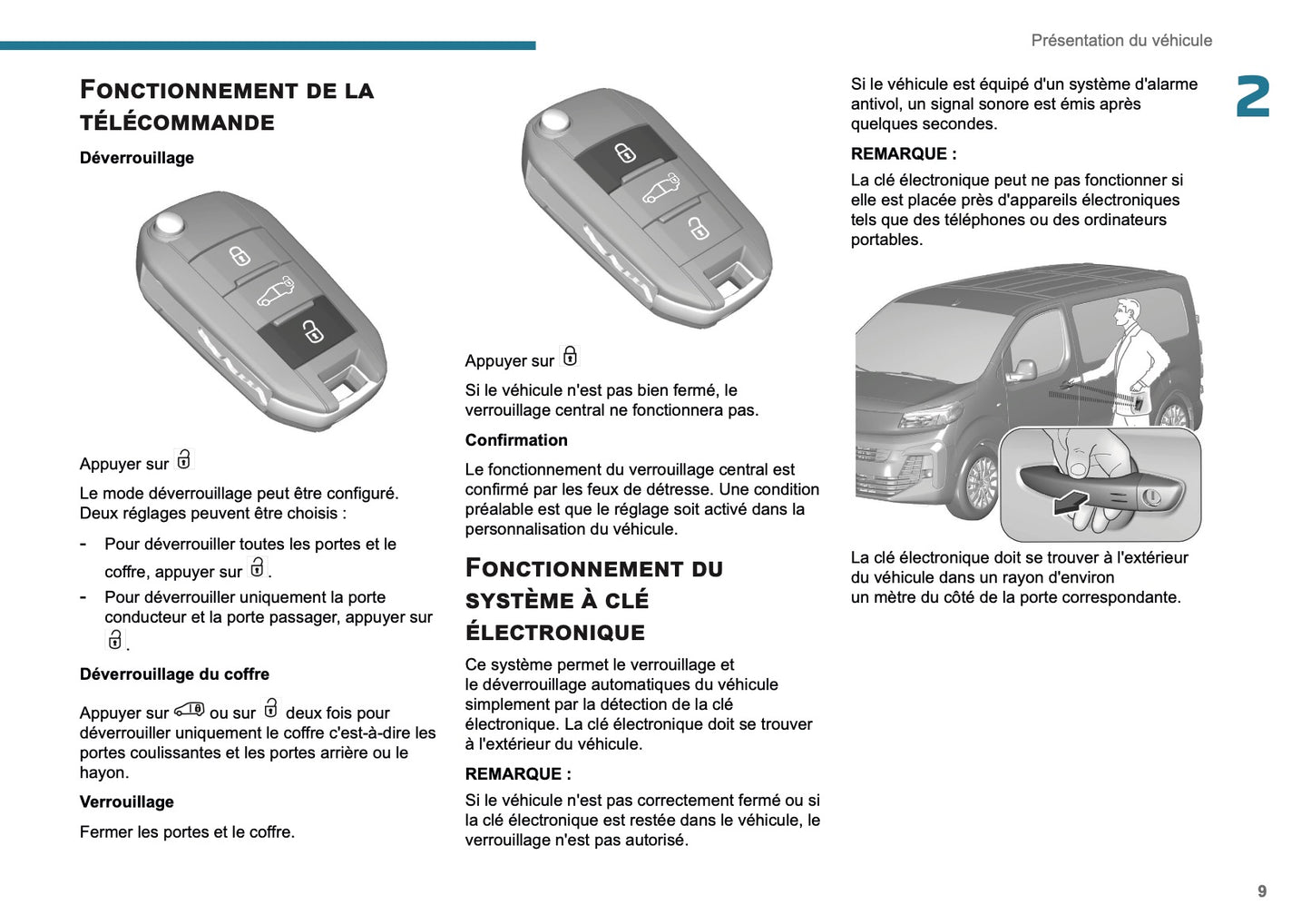 2025 Peugeot Expert/Traveller Owner's Manual | French