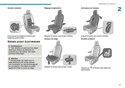 2025 Peugeot Expert/Traveller Owner's Manual | French