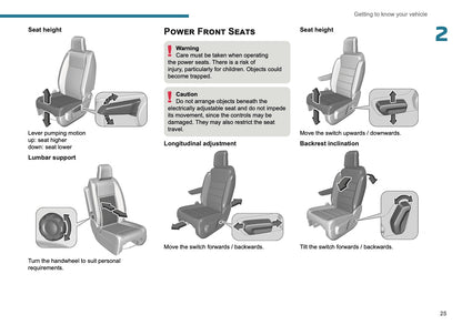 2025 Peugeot Expert/Traveller Owner's Manual | English