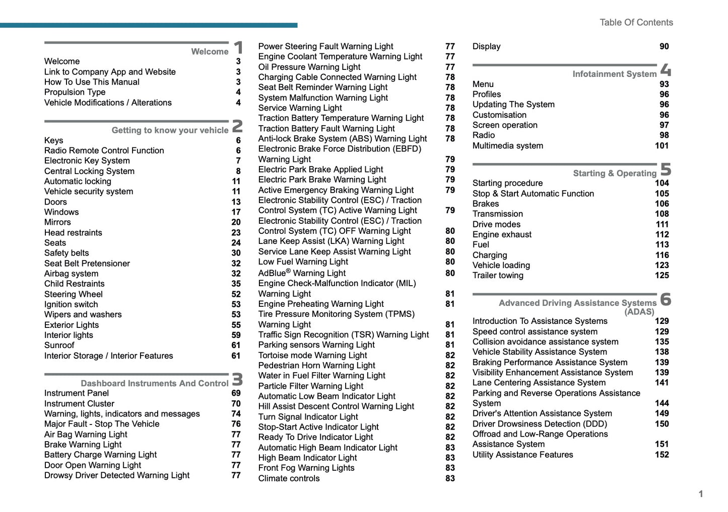 2025 Peugeot Expert/Traveller Owner's Manual | English